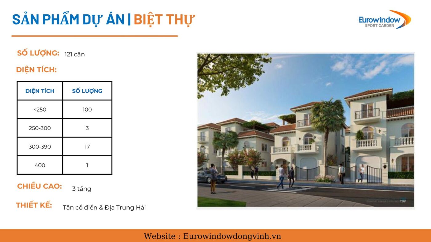 Eurowindow Đông Vĩnh – Eurowindow Sport Garden Đông Vĩnh Vinh Nghệ A