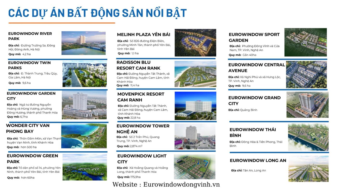 Eurowindow Đông Vĩnh – Eurowindow Sport Garden Đông Vĩnh Vinh Nghệ A