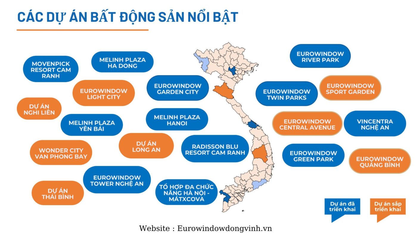 Eurowindow Đông Vĩnh – Eurowindow Sport Garden Đông Vĩnh Vinh Nghệ A