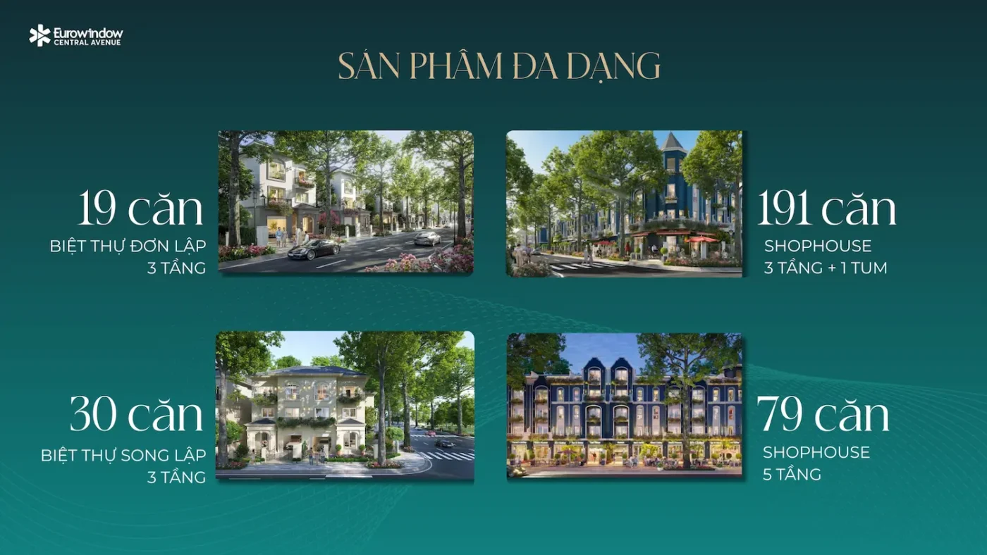 Eurowindow Central Avenue Vinh