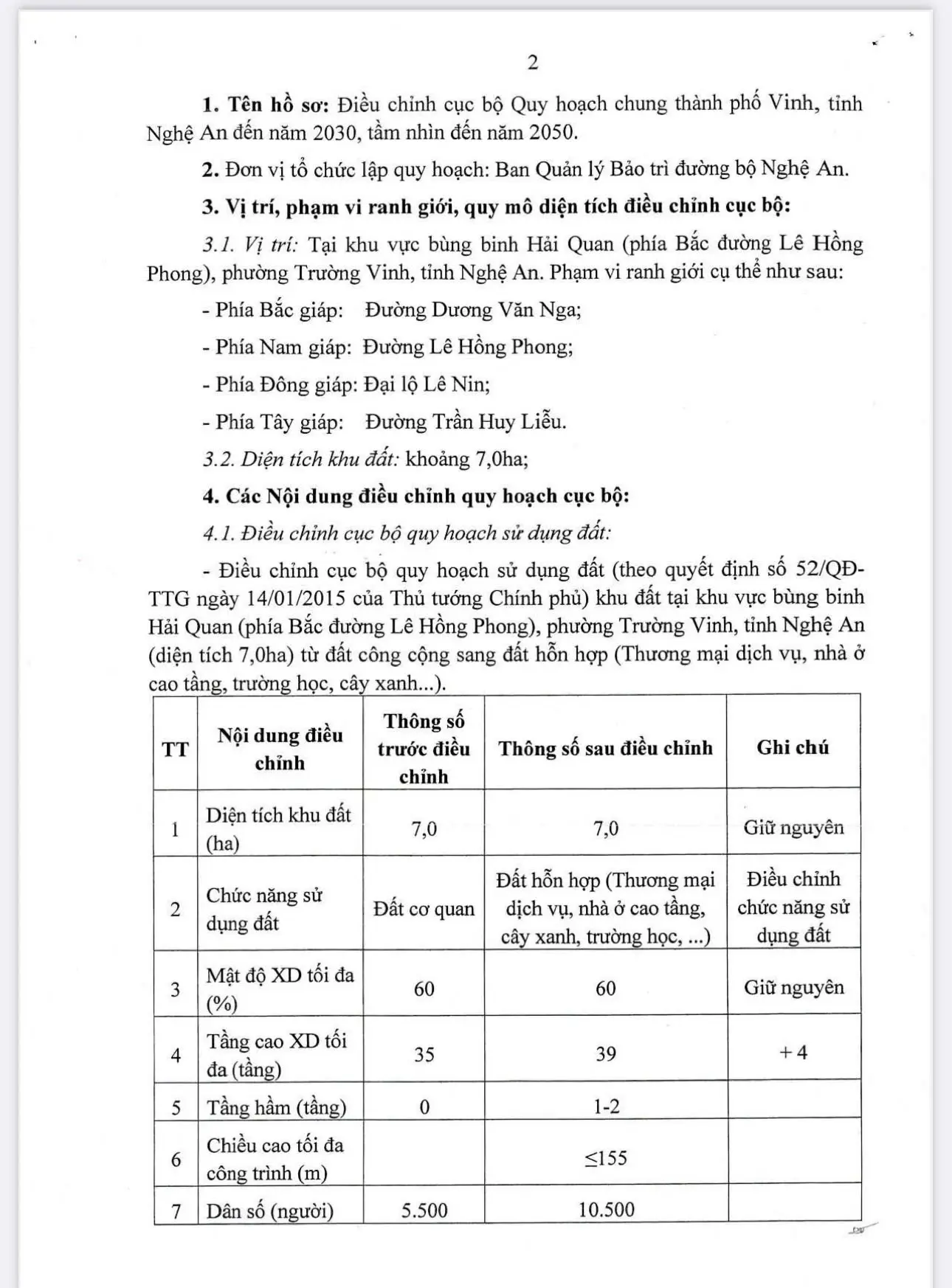 Pháp lý dự án căn hộ chung cư Sun Group Trường Vinh ( thành phố Vinh cũ ) tỉnh Nghệ An