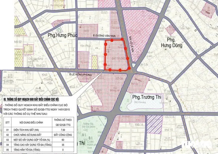 Thông số điều chỉnh quy hoạch khu đất dự kiến xây dựng Căn hộ chung cư cao cấp Sun Group Trường Vinh